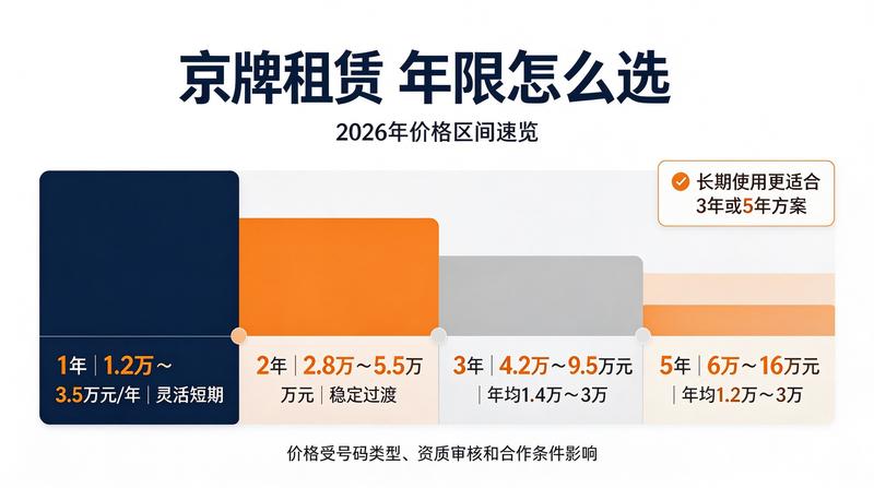 租赁合同法律风险解析