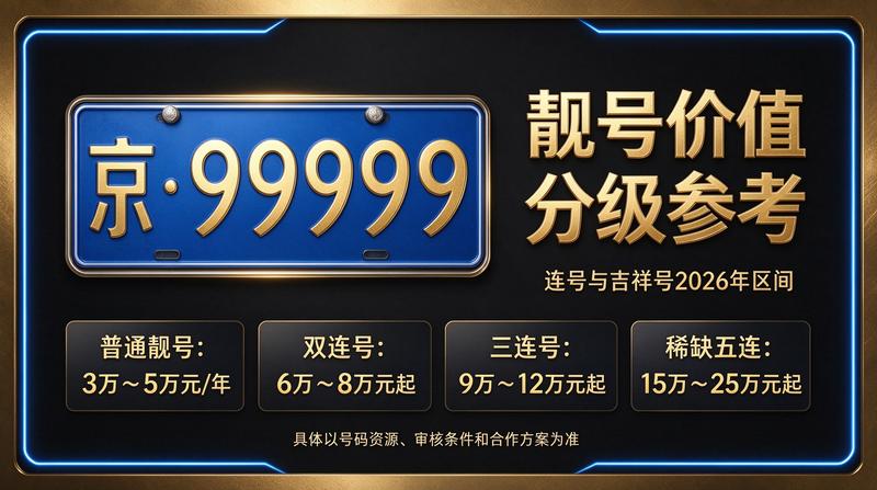 北京京牌租赁服务团队办公环境